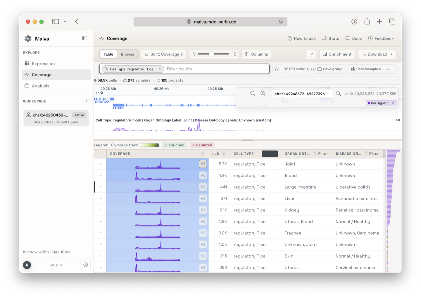 Coverage browser tracks